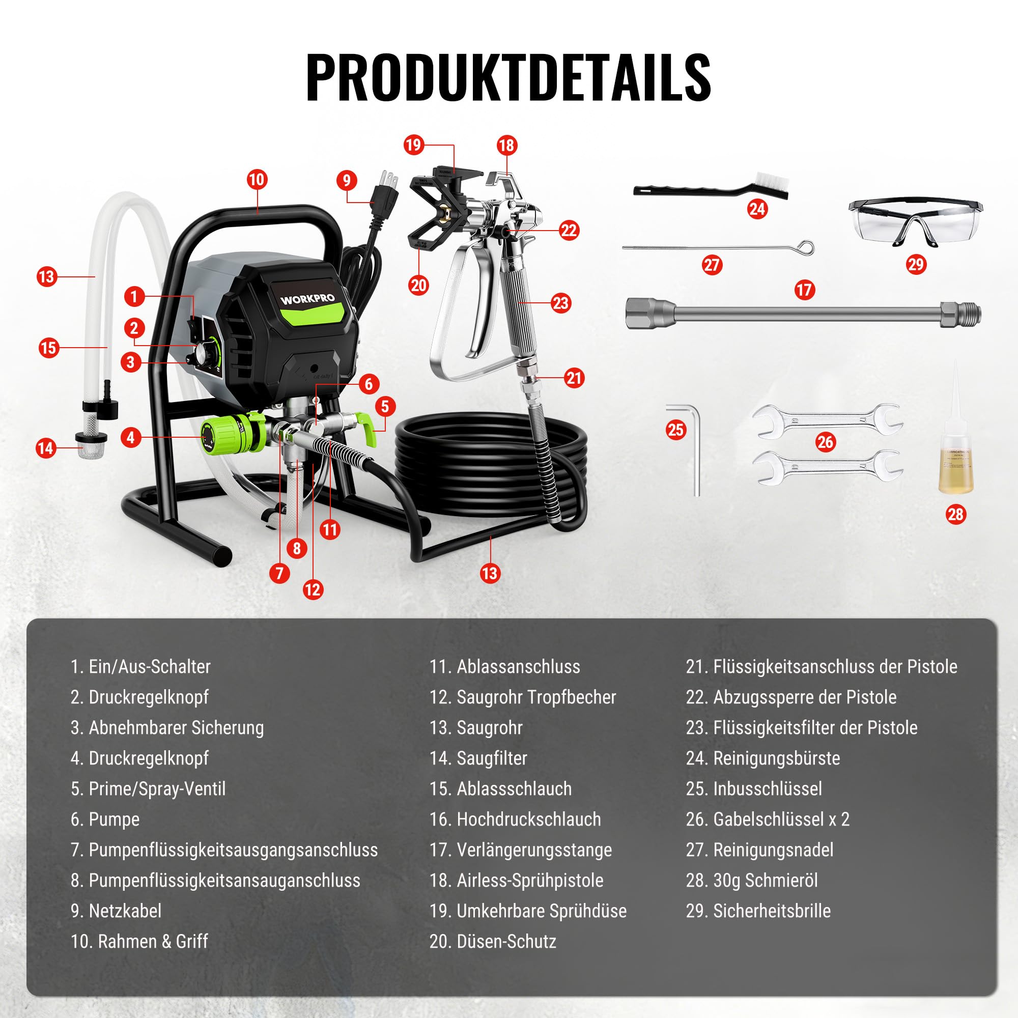WORKPRO 700 W Airless Farbsprühsystem, Airless Farbsprühgerät mit 3 Verstellbaren Druckstufen, Ideal für Innen- und Außenräume, Fördermenge 1,2 l/min, Max. Druck 200 Bar