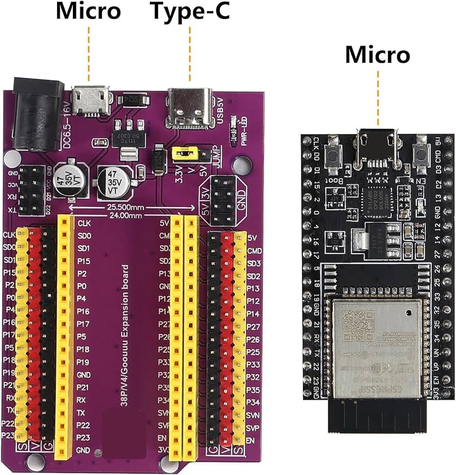 Amazon.com: ESP32-DevKitC Core Board ESP32 Development Board ESP32