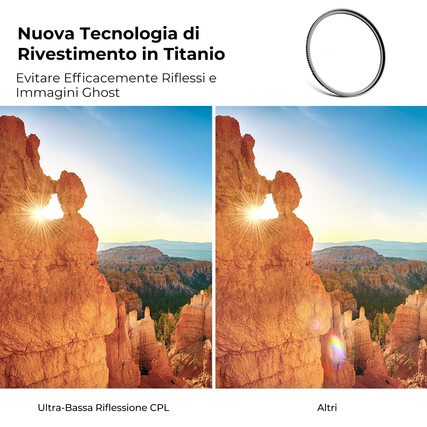 K&F CONCEPT Nano-Xcel 67mm Filtro UV a Riflessione Ultrabassa,Filtro di Protezione in Vetro Ottico con 28 Strati Rivestimento Nano