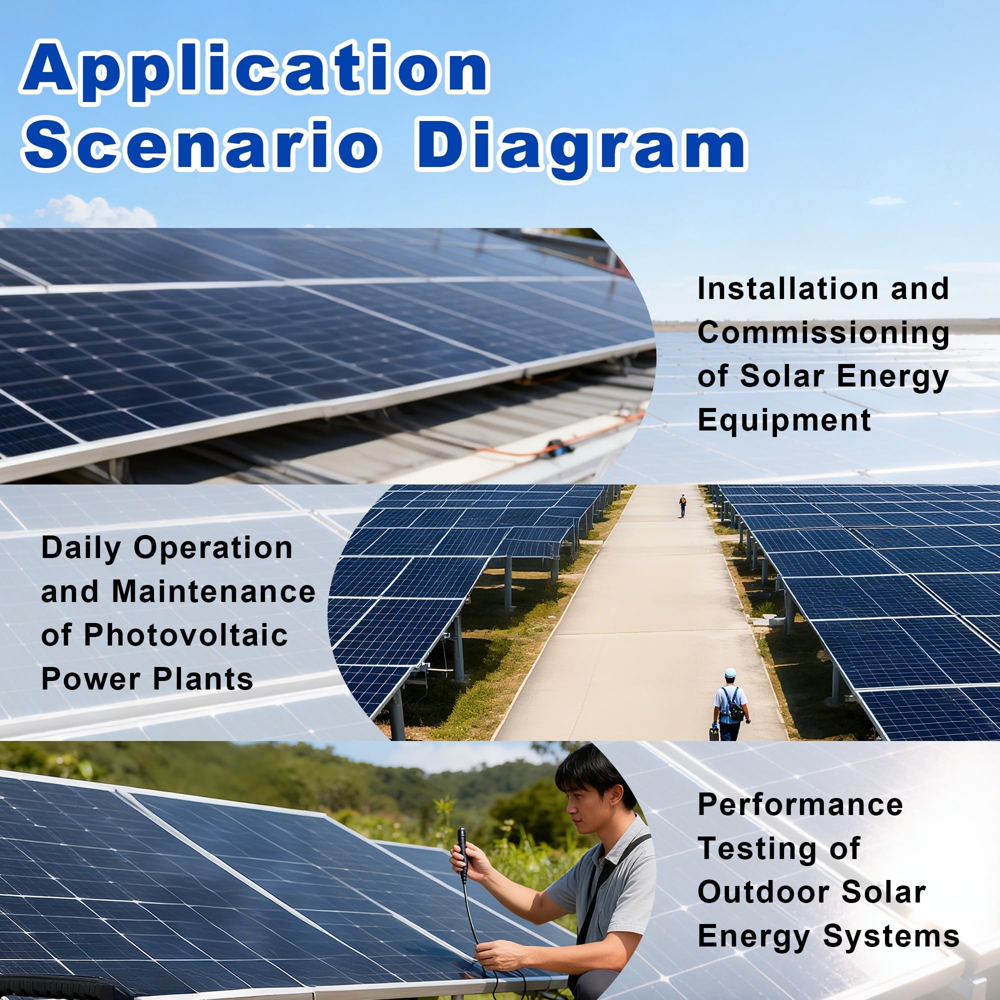 Światłomierz, Miernik natężenia promieniowania słonecznego, narzędzia do pozyskiwania energii słonecznej o wysokiej dokładności, narzędzie solarne, miernik wytwarzania LCD wysokim kontraście