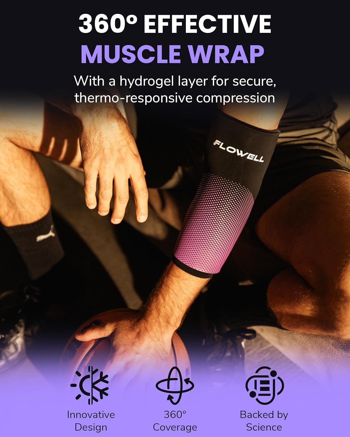 Man wearing a Flowell Sport Thermosleeve on his arm, with text '360° EFFECTIVE MUSCLE WRAP'.