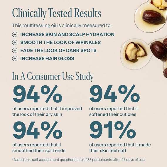 Certified Organic Jojoba Oil 60ml | 100% Pure Natural Cold Pressed Unrefined, Hexane Free Carrier Oil | for Hair Face & Nails | Cliganic