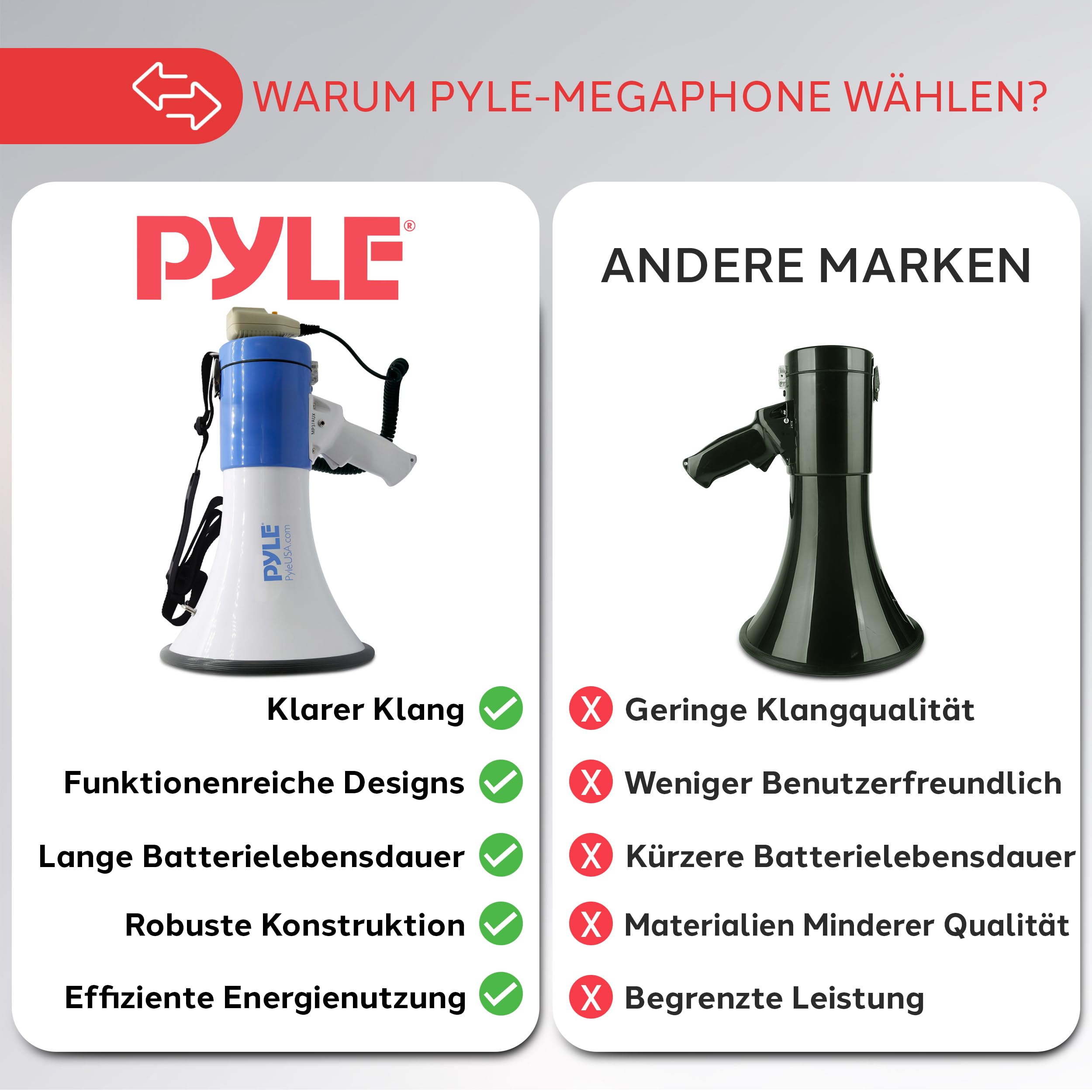 Pyle Megaphon mit Sirene, Signalhorn– Siren Megaphone– Megafon mit Aufnahmefunktion & Aufladbare Batterie, Handsirene als Polizei Sirene, Fußball Hupe Tröten zum Anfeuern, Megafon Kinder & Erwachsene