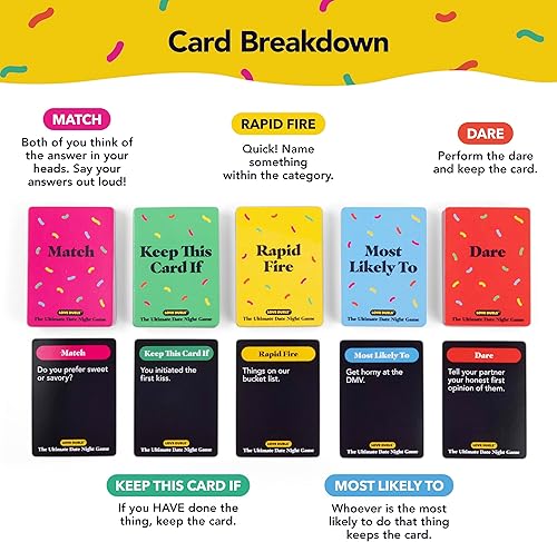 Miniatura 3 de WHAT DO YOU MEME El mejor juego de citas nocturnas juego de cartas de relación de The Creators of Let's Get Deep, gran regalo para el día de San