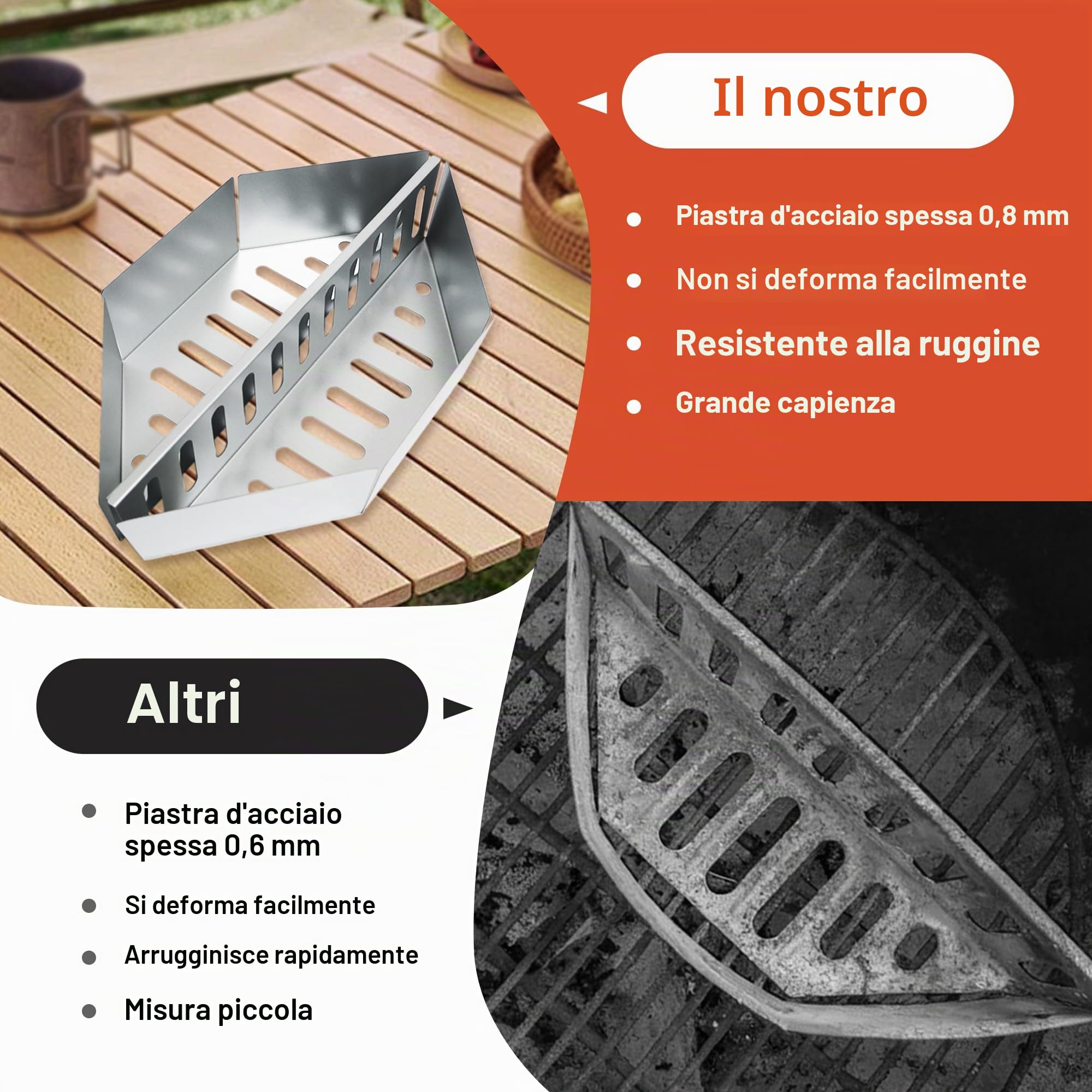 2 cestini per carbonella, ad alta temperatura, resistenza alla corrosione, diretto e indiretto, per bricchette, trucioli di legno, griglie