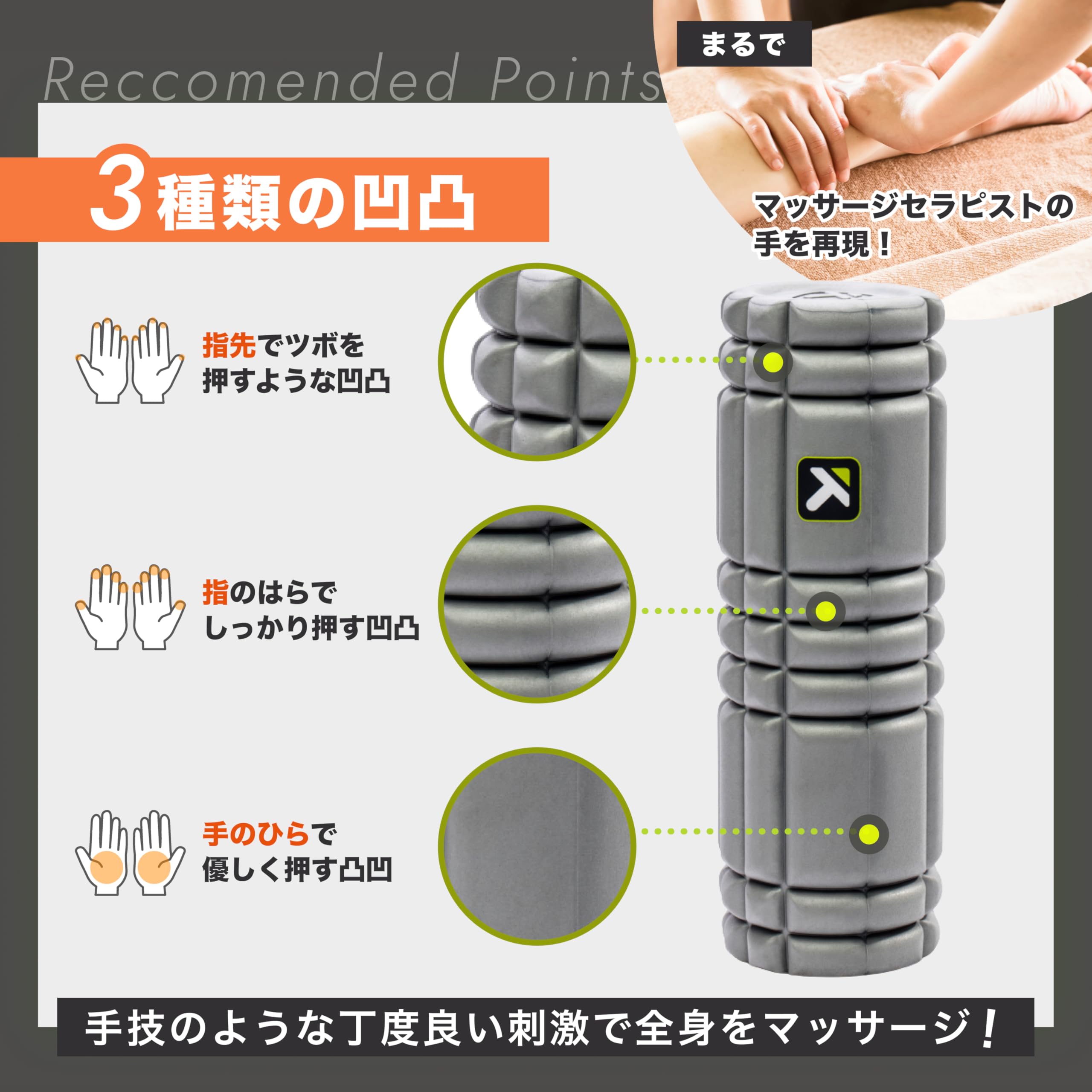 Amazon.co.jp: (Genuine Japanese Product) TriggerPoint 03333 Core