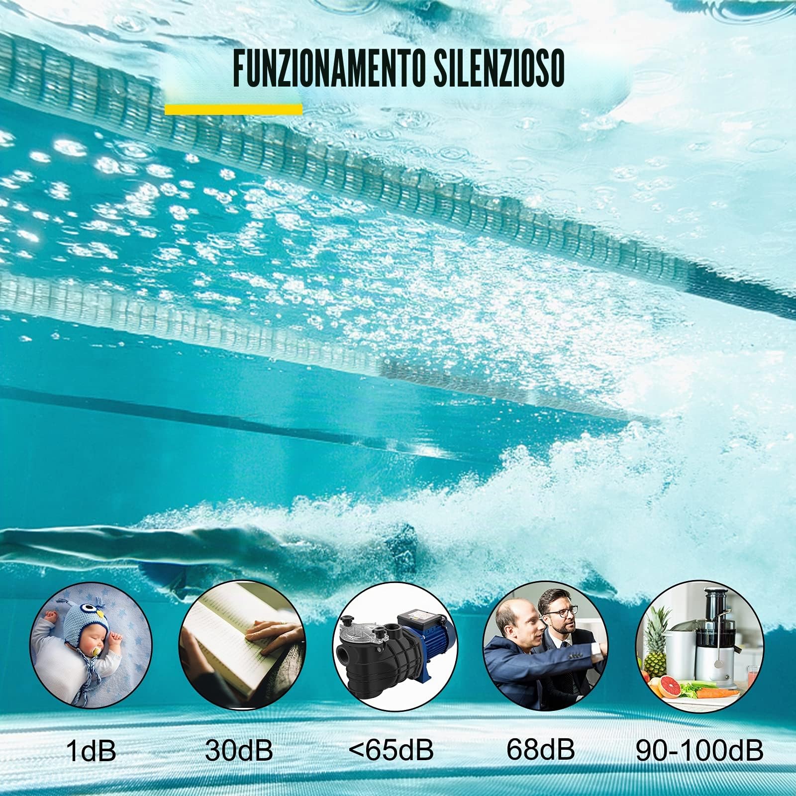 VEVOR Pompa Piscina Filtrazione 12000 L/h, 1 HP Pompa Circolazione Acqua con Cestello Filtro Rimovibile, Filtro 750 W, Altezza di Sollevamento Max. 14,5 M per Piscine Termali