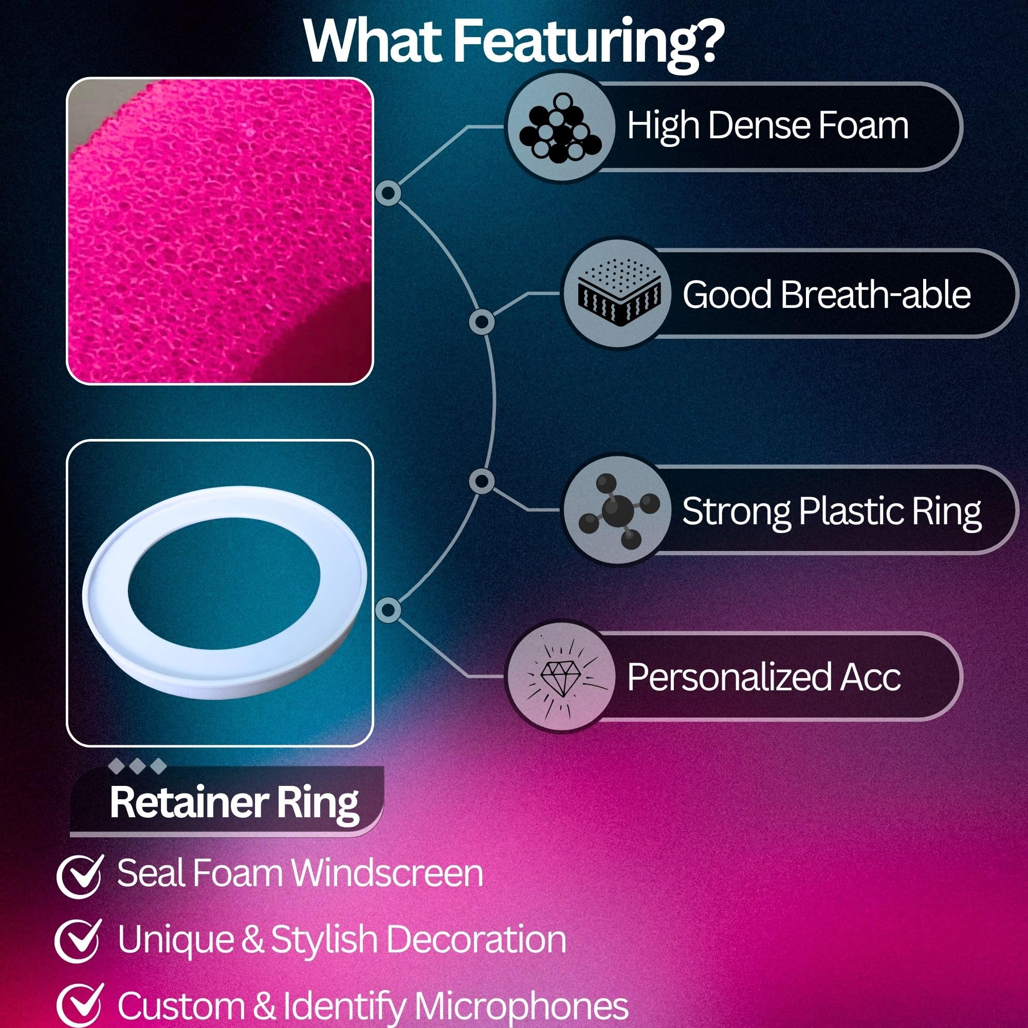 RhymKawa Pop Filter Für Shure MV7 Mikrofone - Professioneller Windsack Mit Gelbem Ring