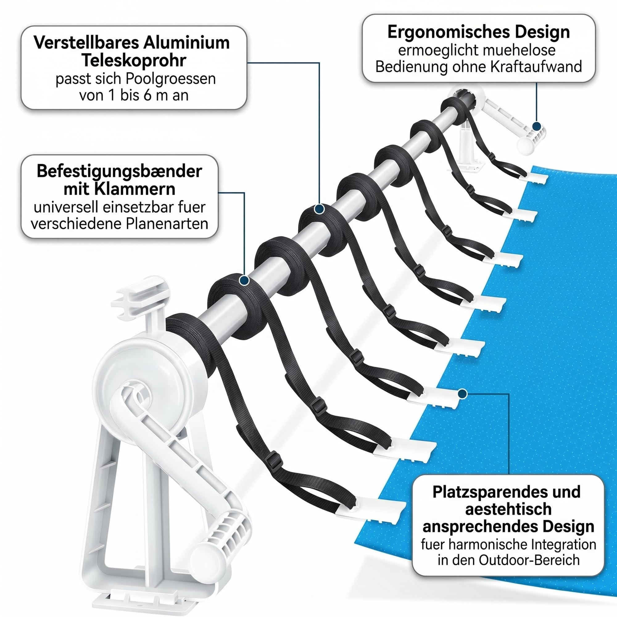 Mucola Aufrollvorrichtung Pool Solarfolie 100-600 cm – Aluminium Teleskopstange stufenlos verstellbar mit Standfüßen und Befestigungsgurten | Poolzubehör für müheloses Aufrollen der Poolabdeckung