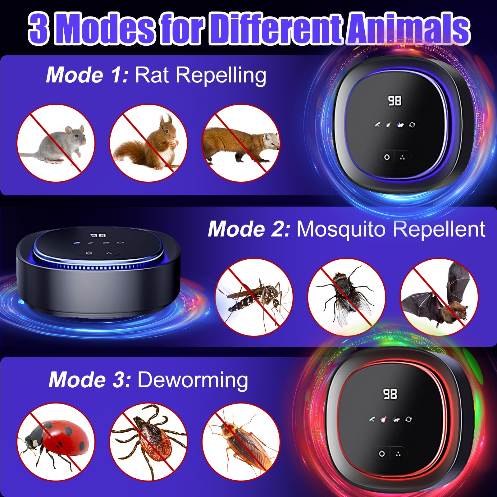 Repelente ultrasónico de ratones con luz estroboscópica LED, 360 °, repelente de mosquitos e insectos, 3 modos de trabajo, recargable 2000 mAh, defensa inalámbrica del ratón