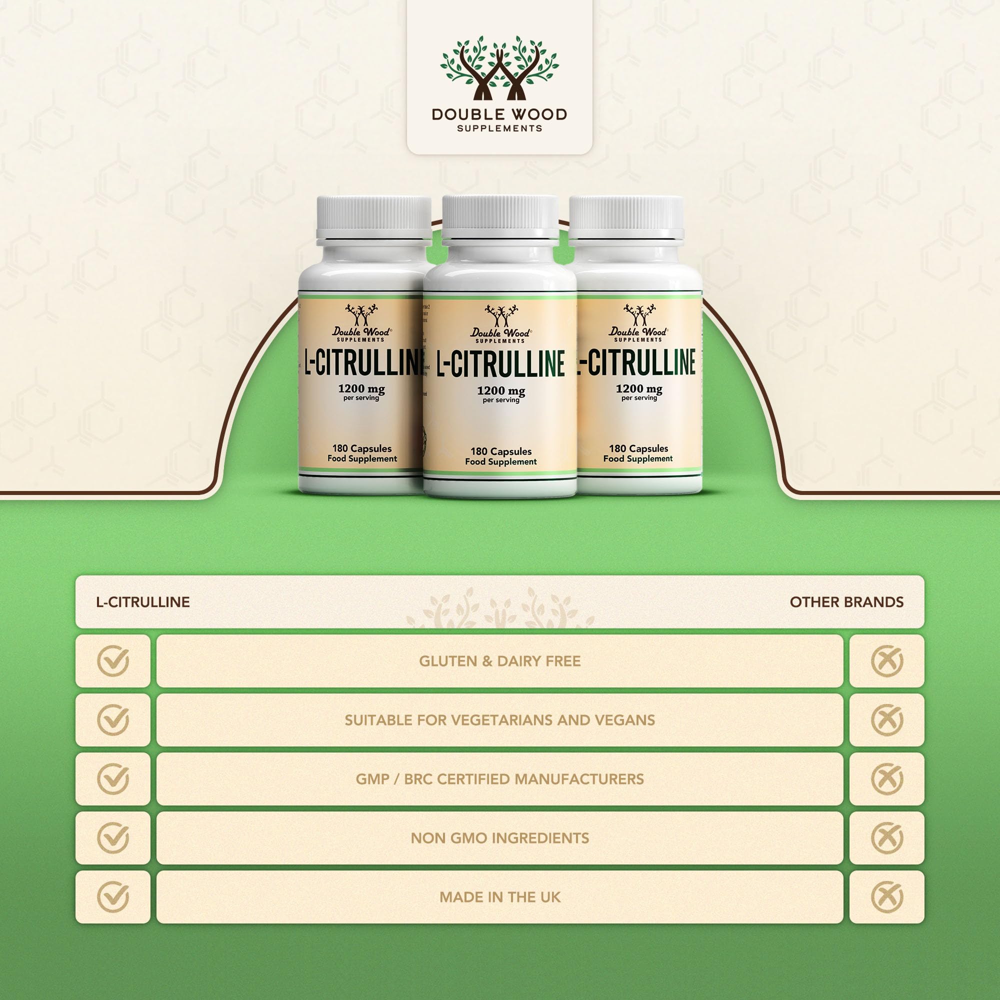 Double Wood L-Citrullin | 180 Citrullin Kapseln – 1200 mg pro Portion | Nahrungsergänzungsmittel mit Stickstoffmonoxid | Gentechnik- und glutenfrei (180 Kapseln)