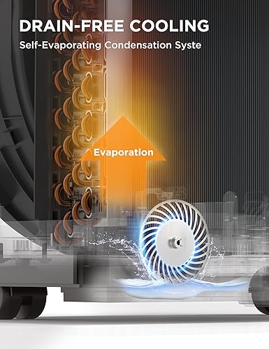 Miniatura 12 de MIDEA MAP12S1TBL - Convertidor HE, deshumidificador y ventilador de aire acondicionado portátil, 12,000 BTU para habitaciones de hasta 450 pies