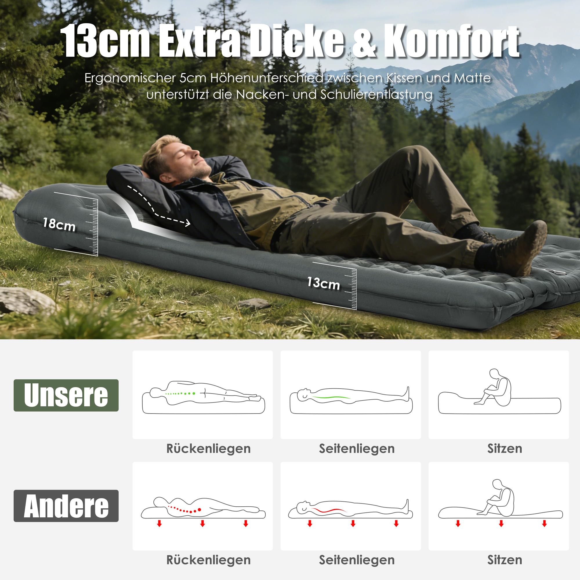 ROPODA Doppel aufblasbare Campingmatratze, ultraleichte Schlafmatte für Zwei Personen mit Kissen, integrierter Fußpumpe, wasserdichtes Doppel-Campingbett inkl. Tragetasche (Grau)