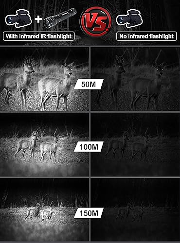 Miniatura 5 de DARKBEAM linterna IR infrarroja de 850 nm LED mini para visión nocturna, linterna táctica recargable portátil, iluminador IR con enfoque ajustable