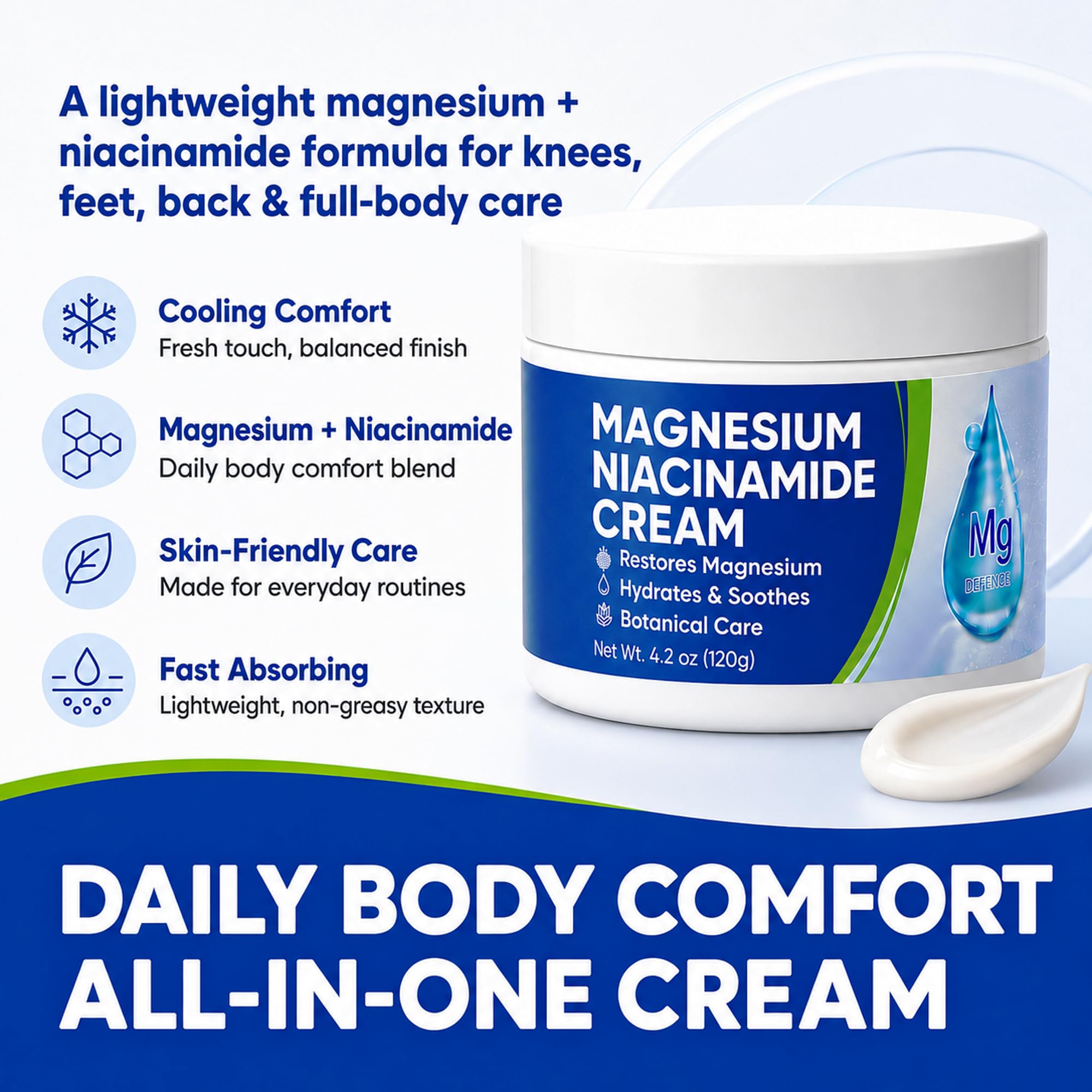 Magnesio Niacinamide Freeze Relief Cream: Crema Freeze ad azione rapida per ginocchia, muscoli, articolazioni, collo, schiena, fianchi, gambe e piedi - Formula rinfrescante ad assorbimento rapido
