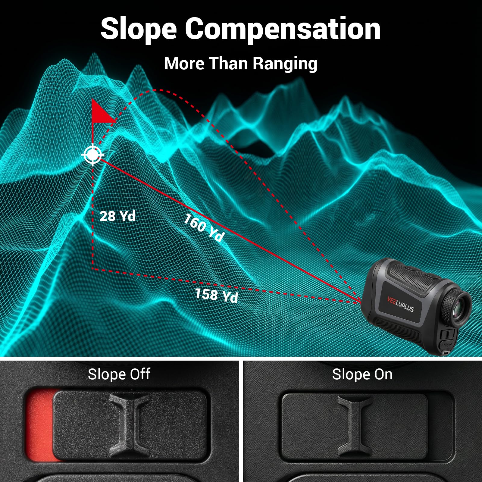 Entfernungsmesser Golf mit Steigung, 30.000 Anwendungen mit einer einzigen Ladung, 0,28 S schnelle Flaggensperre, USB-C wiederaufladbar, Magnetbefestigung, Laser-Entfernungsmesser, Golf-Ranger-Finder