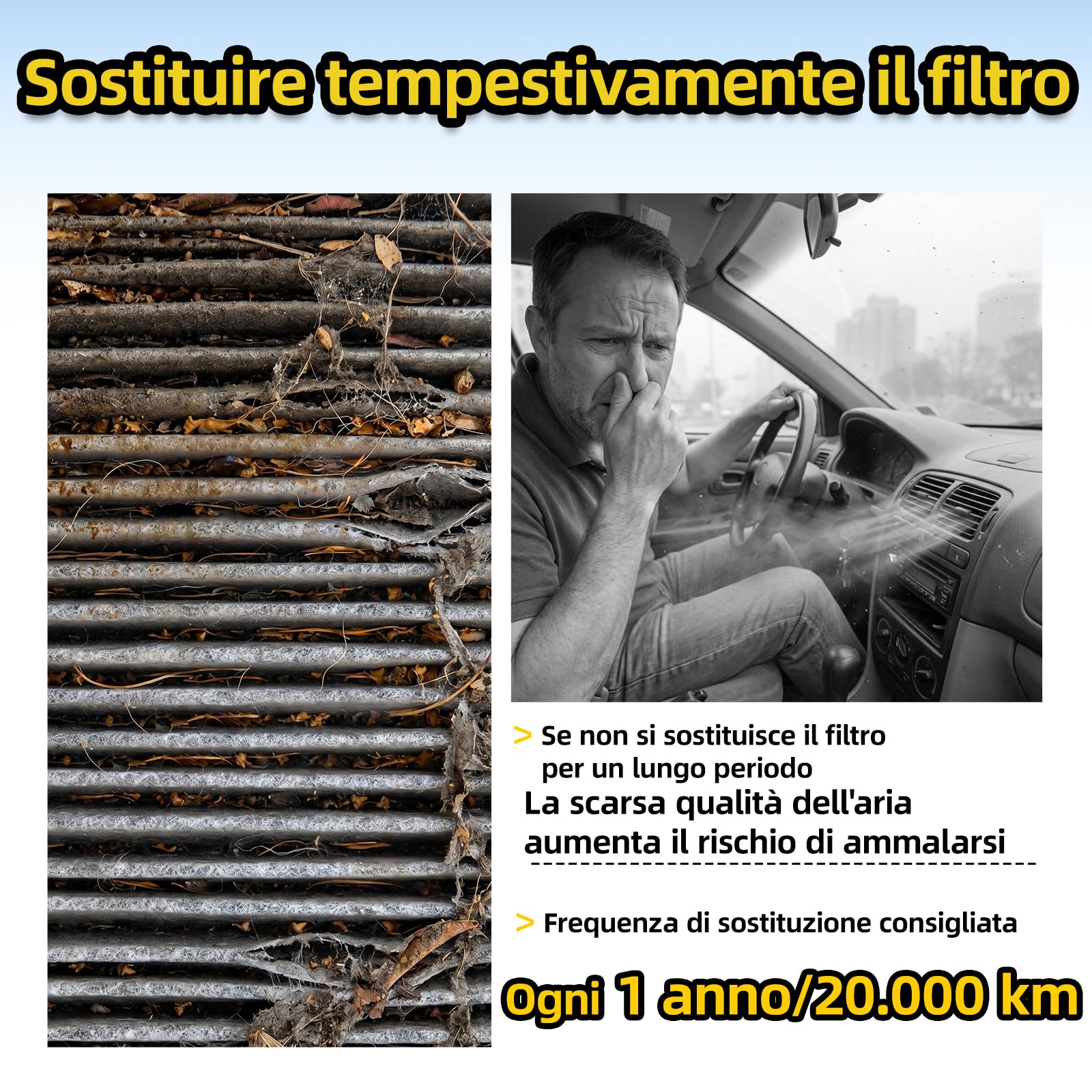 Confezione da 6 filtri per abitacolo 2020-2026 Tesla Model Y HEPA | Filtro a carbone attivo con attrezzi per l'installazione. Filtrazione a quattro stadi