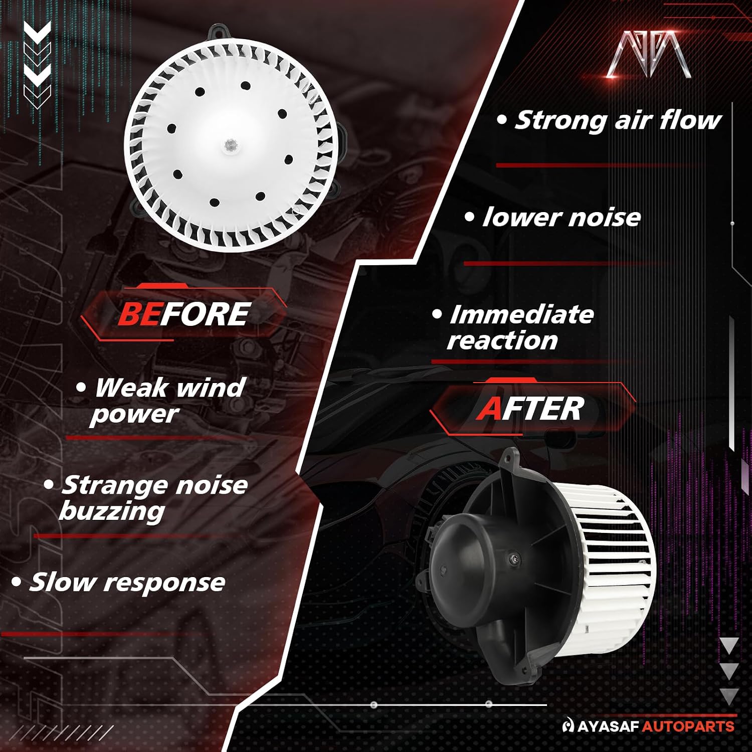 700174 HVAC Heater Blower Motor Assembly fit for Nissan 04-15 Titan/05-15 Armada/2004 Pathfinder Armada, for Infiniti 04-10 Qx56 AC Blower Motor with Fan