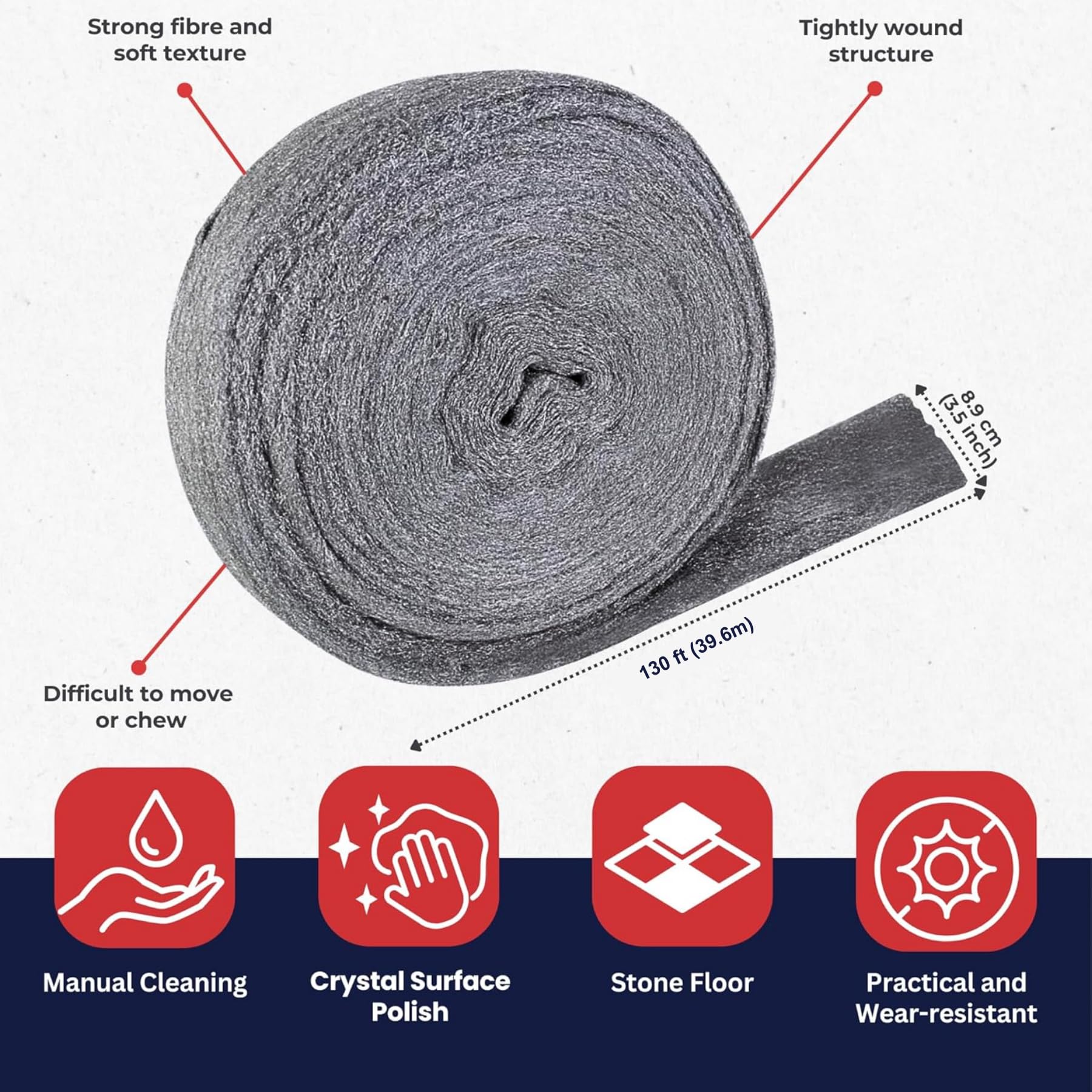 Steel Wool Reel - Fine Grade #0 - Metal Protector, Rust Remover, Multi-Purpose Steel Wool Fabric Roll 5 lbs (2.27 kg)