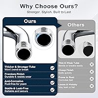 Vista 3 de BRIGHT SHOWERS Brazo de extensión de cabezal de ducha de 13 pulgadas con brida, brazo extensor de alta elevación en forma de "S", brazo de tubo