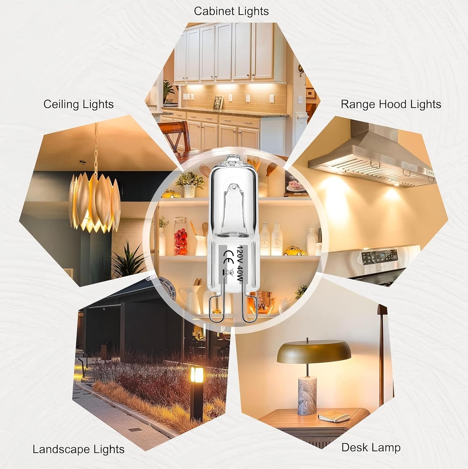 G9 Halogen Light Bulb 120V 40W, 2 pin G9 Led Bulb Replacement, Dimmable 2700K Warm White T4 JCD Type for Chandeliers, Pendants, Cabinet Lights, Range Hood Lights, 12 Pcs
