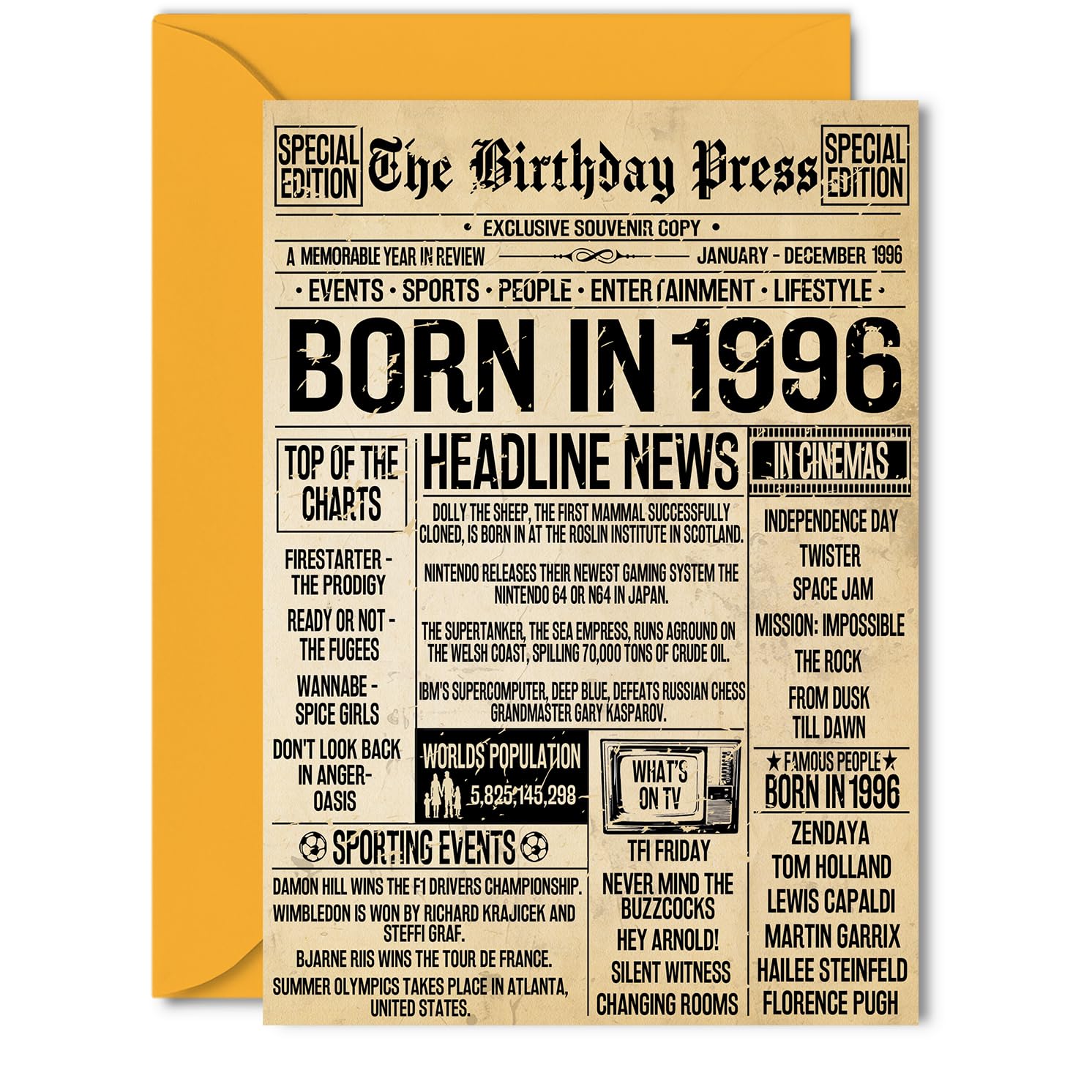 30th Birthday Card for Men Women - Bday Press Newspaper 1996 - Happy 30 Birthday Cards for Cousin Son Neighbour Colleague Auntie Daughter, 5x7 Inch Bday Greeting Cards
