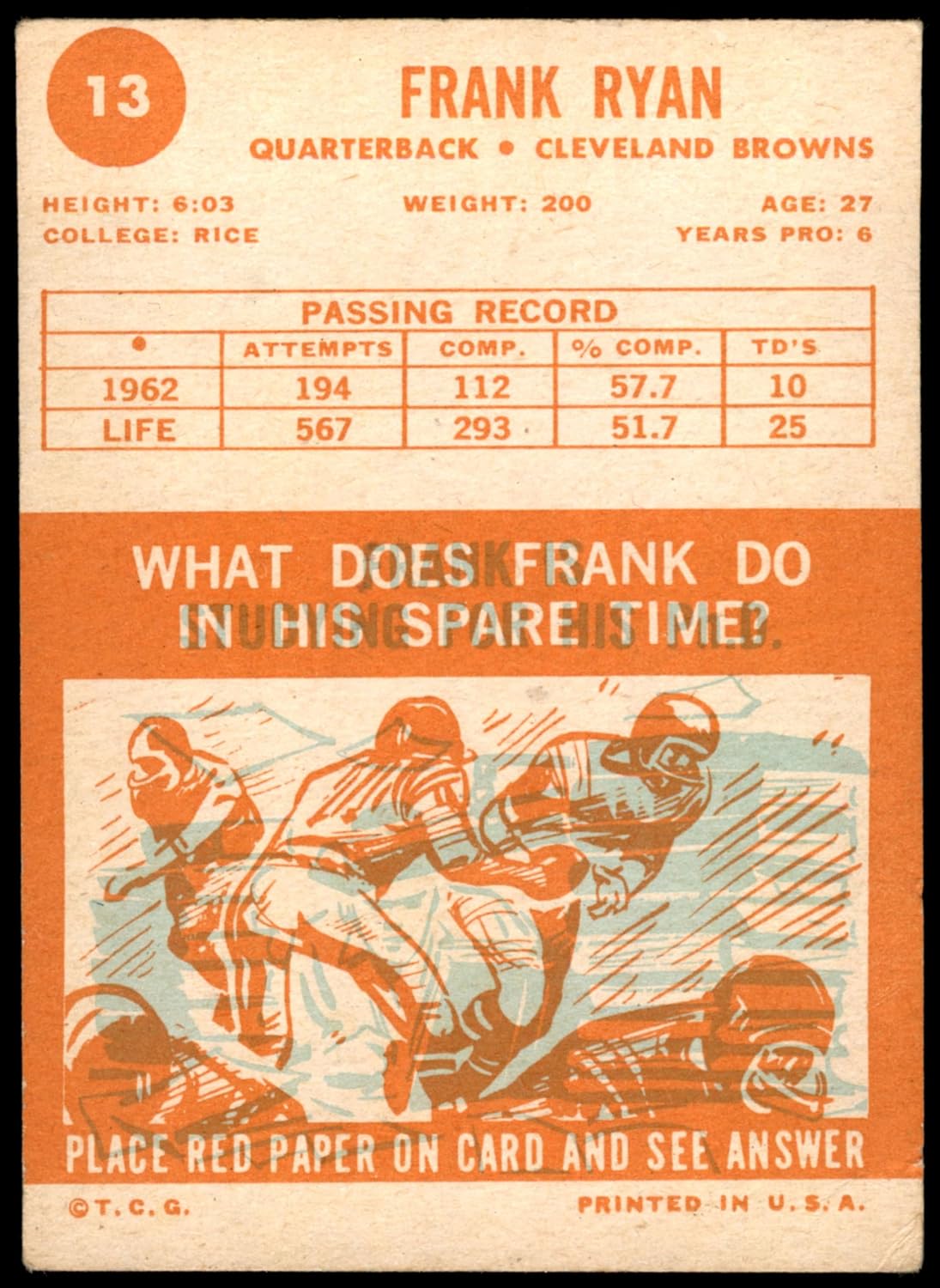 1963 Topps #13 Frank Ryan Cleveland Browns-FB (Football Card) EX Browns-FB Rice