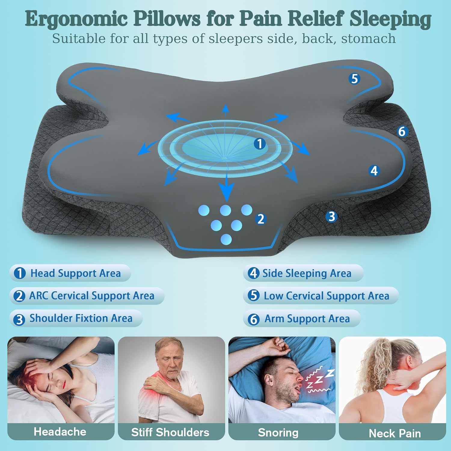 Cervical Neck Pillow for Sleeping,Memory Foam Pillows for Neck Pain Relief,Ergonomic Neck Support Contour Pillow for Side Back Stomach Sleepers,Orthopedic Breathable Pillowcase(Dark Grey) - Image 3