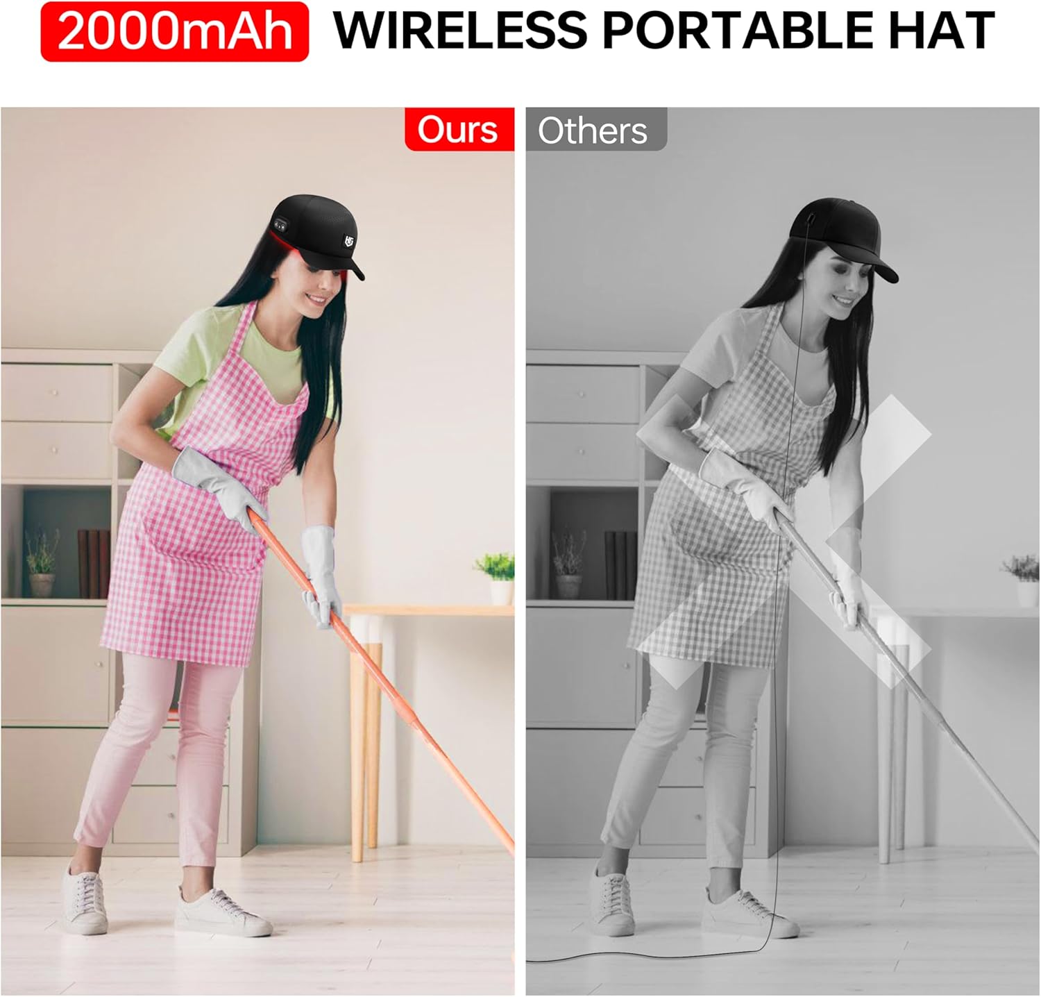 Cordless Red Light Hat with 2000mAh Rechargeable Battery, Red Light Cap with 660nm & 850nm Near-Infrared Light, Portable Wireless Design