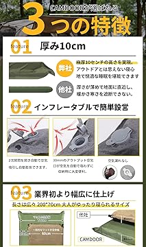 Amazon.co.jp: CAMDOOR: キャンプ マット