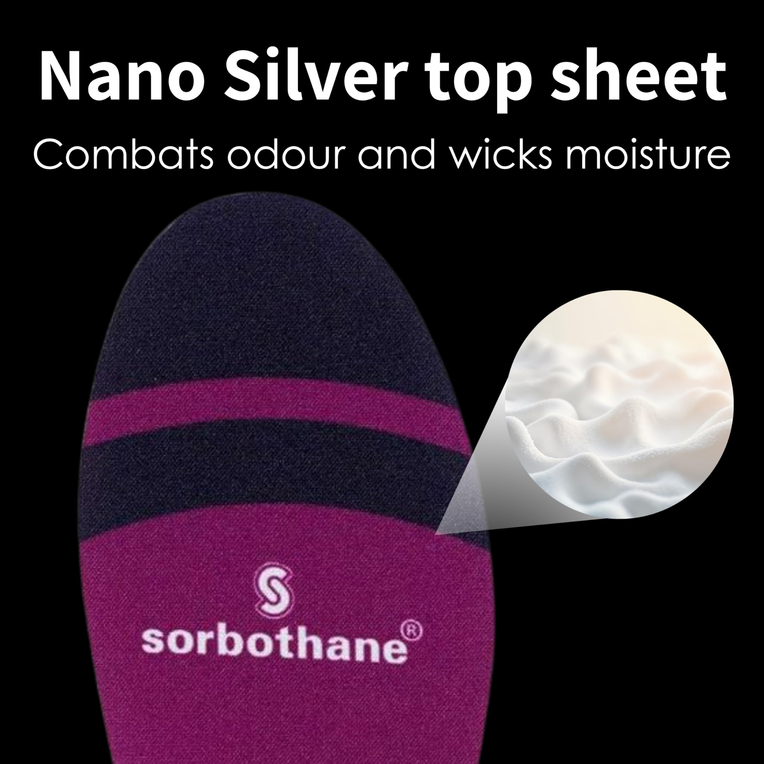SORBOTHANE Crush N Step Comfort wkładki dla mężczyzn i kobiet, rozmiar 10, poduszka amortyzująca, wkładki redukujące uderzenia na zapalenie powięzi podeszwy, podparcie pięty i ból kostki