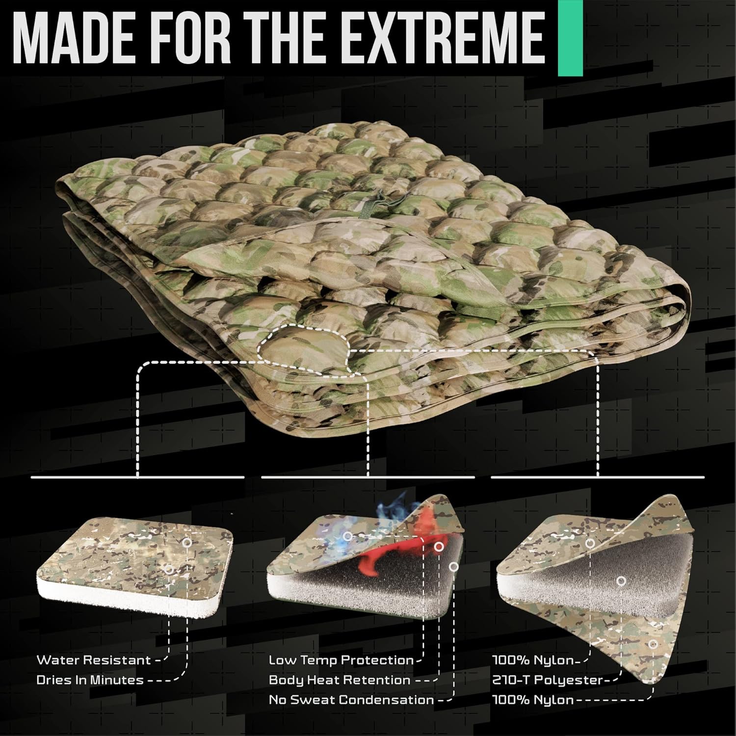 Woobie Blanket Poncho Liner Army & Military Blanket | Insulated Thermal Camping Blanket | USGI, Waterproof Army Gear & Military Gear - Image 3