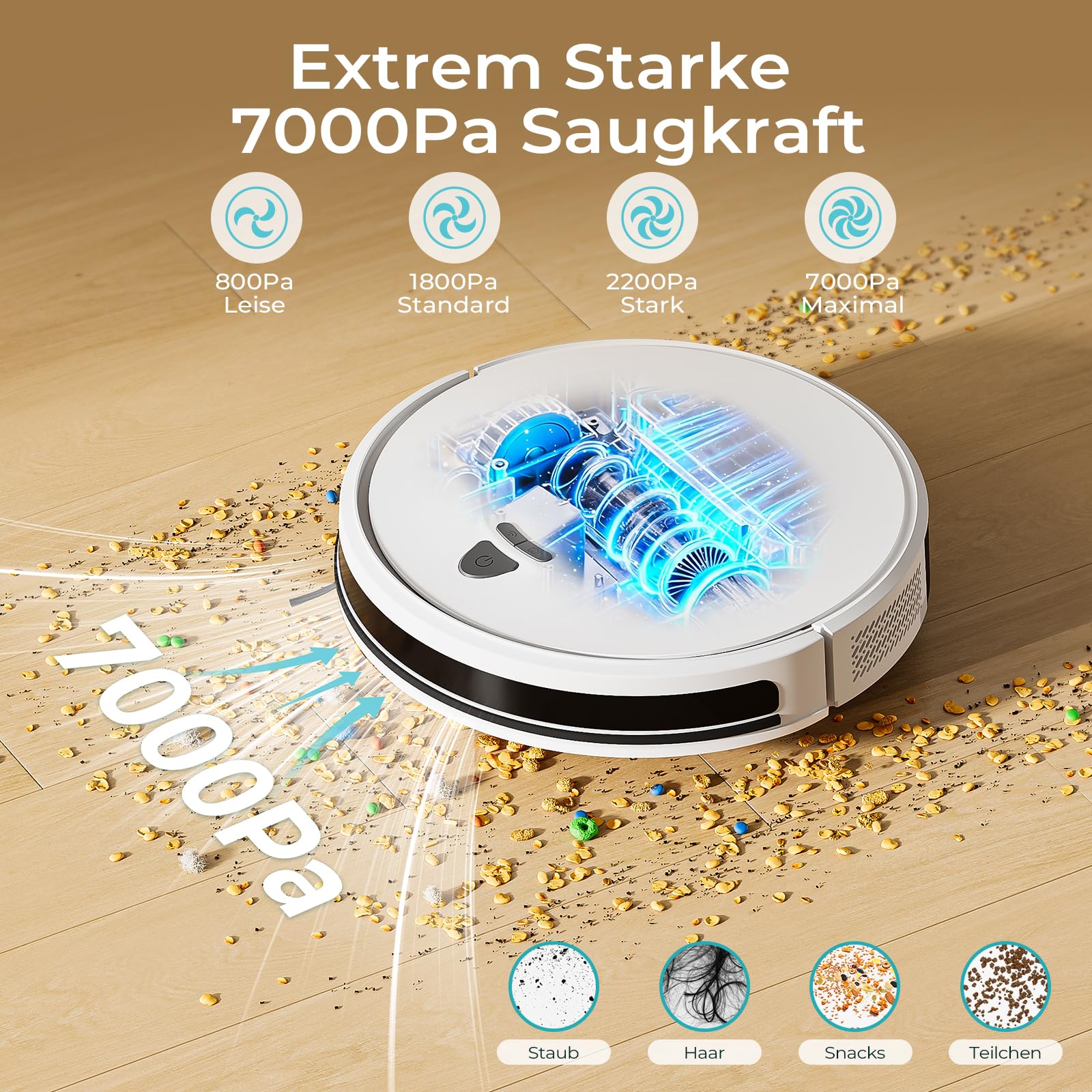 Redkey E6 Saugroboter mit 7000 Pa Saugkraft, Dynamische Navigation, Bis zu 170 Min Laufzeit, Roboterstaubsauger mit Ladestation, Fernbedienung und APP, Ideal für Tierhaare,Teppich,Hartboden