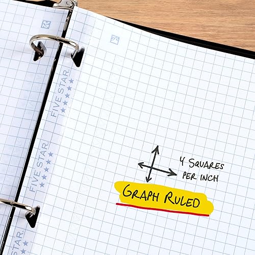 Miniatura 6 de Five Star Papel de hojas sueltas + aplicación de estudio, papel de cuaderno de relleno con rayas gráficas, reforzado, combate el sangrado de tinta,