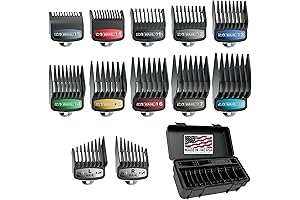 Wahl Secure Snap Metal Guards (3291-300)