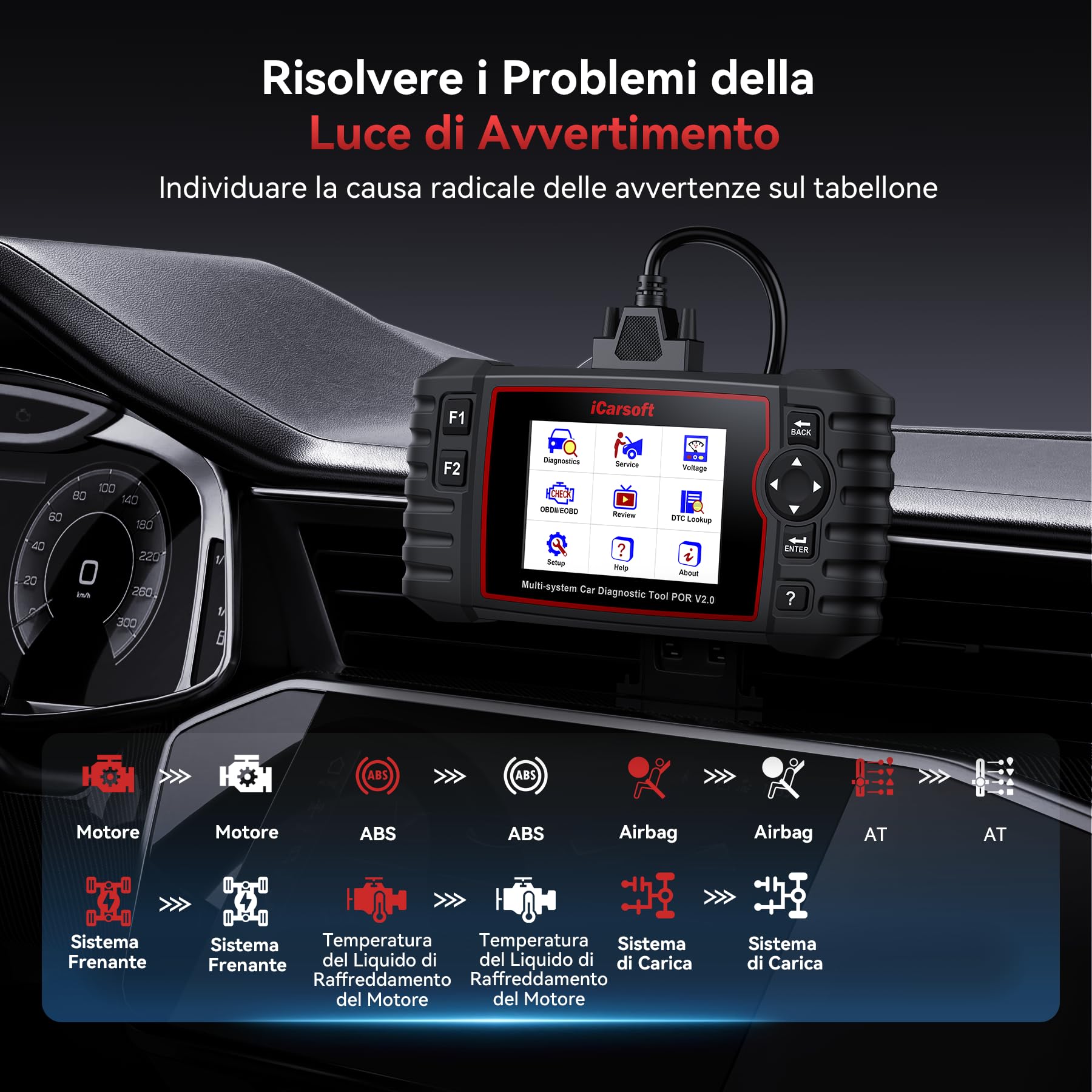 iCarsoft POR V2.0 OBD2 Auto Diagnostica per Porsche/Cayenne/Macan, Diagnosi Auto in Italiano Tutti i Sistemi, 9 Funzioni di Ripristino, Olio/EPB/BMS/ETC/SAS/INJ/TPMS/DP-F/ABS, Aggiornamento a Vita