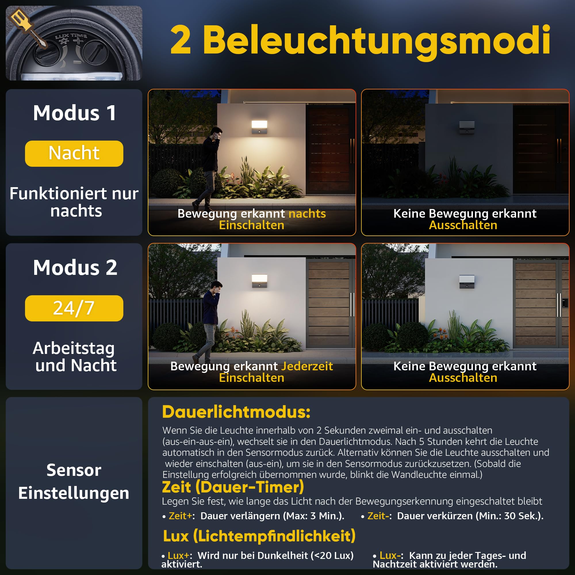 K-Bright 30W Außenwandleuchte mit Bewegungsmelder Anthrazit, 4000K | 150° Schwenkbar Panel, IP65 wasserdicht, Aluminium+PC, 2000LM LED Wandleuchte Innen/Außen für Eingang Terrasse Garten