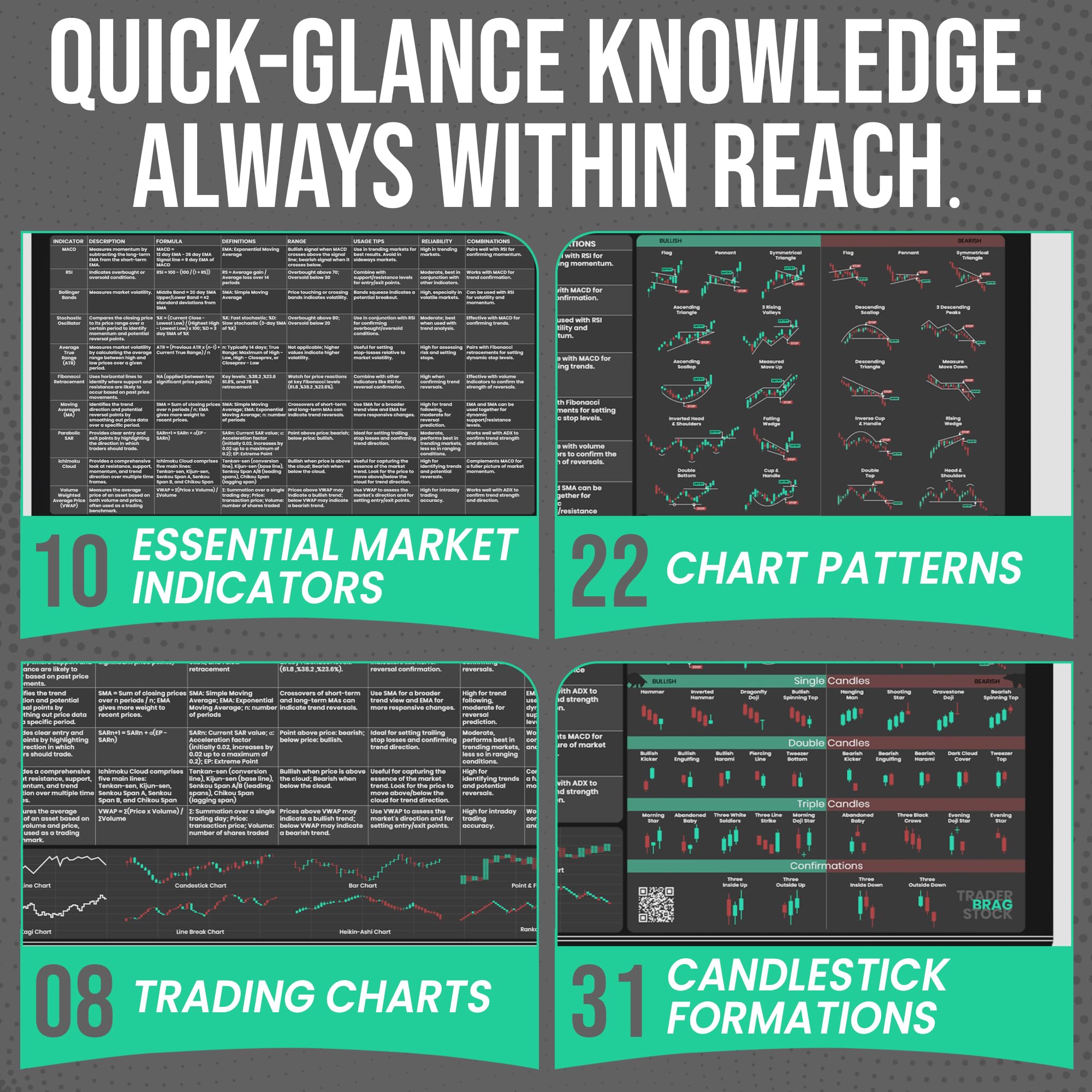 View 5