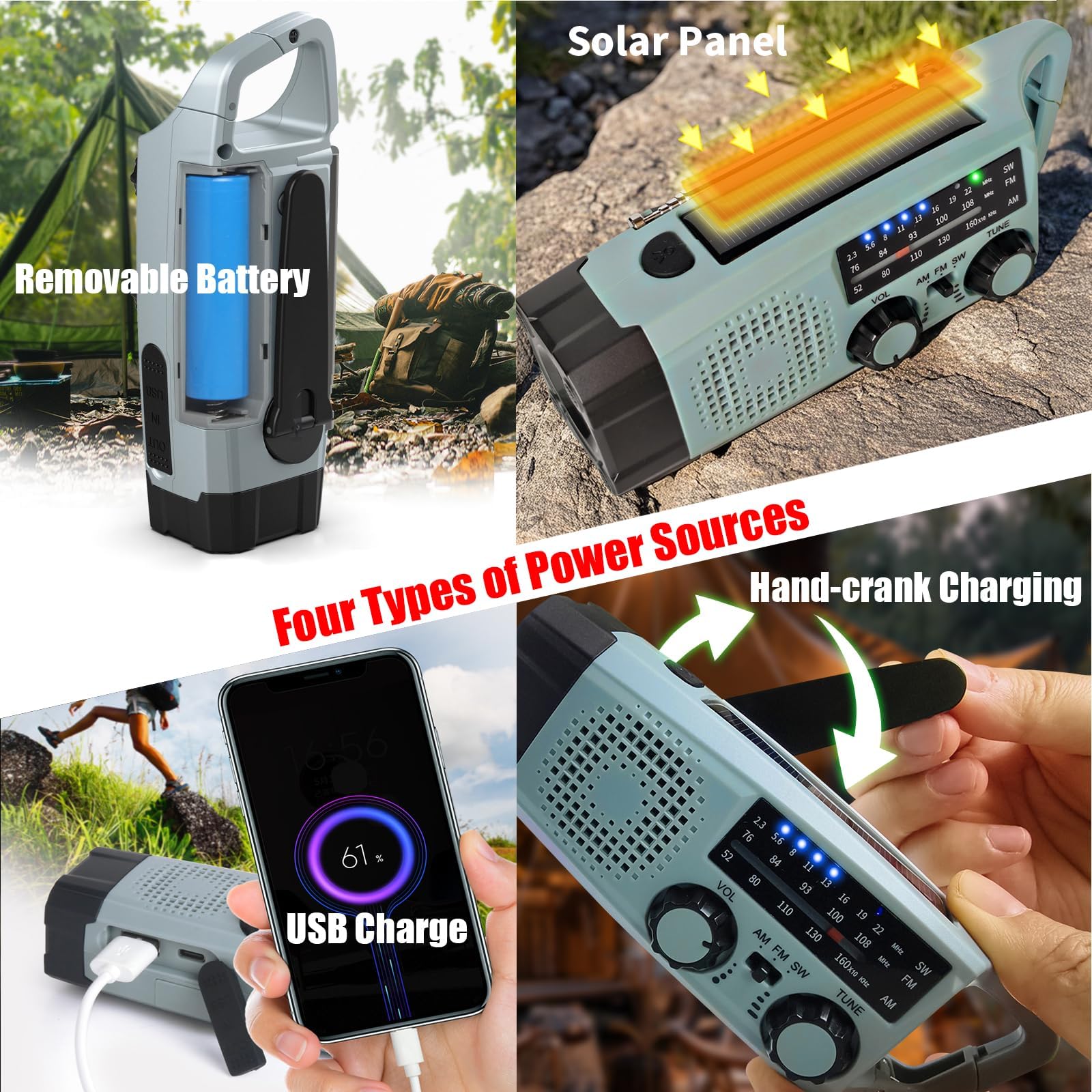 Radio Portable Urgence, Radio a Pile Rechargeable et Lampe Torche LED, Alarme SOS, Power Bank 2000mAh, Recharge par USB/Solaire/Dynamo, Radio AM/FM/SW pour Randonnée, Camping et Kit de Survie (IPX5)