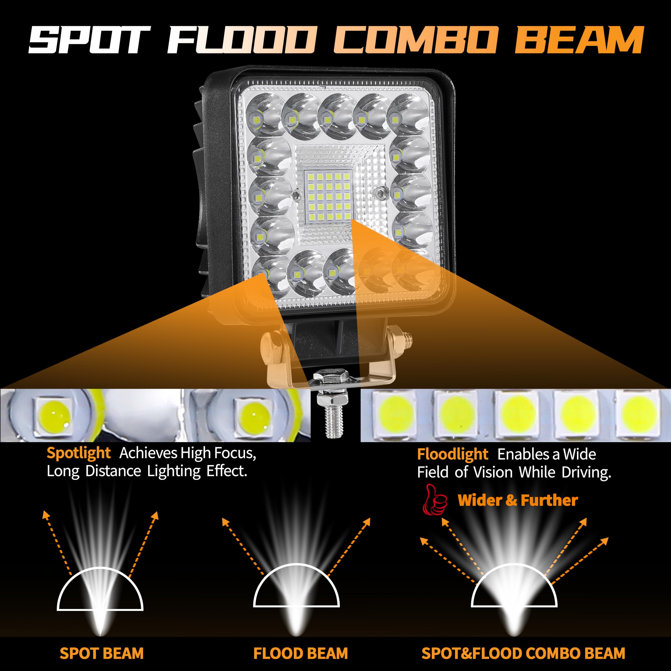 LED Light Pods, 4 inch 126W Square LED Work Light, Spot