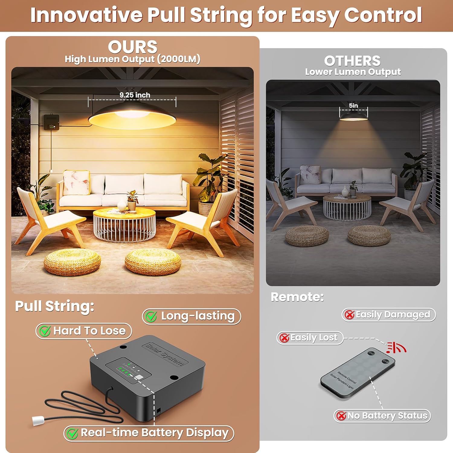 Solar Shed Light Indoor Outdoor, Warm White Daytime Available Pendant Light with Pull String, Dusk to Dawn, 3 Lighting Modes Solar Lights Indoor, IP65 Waterproof for Barn, Gazebo, Shop, Garage