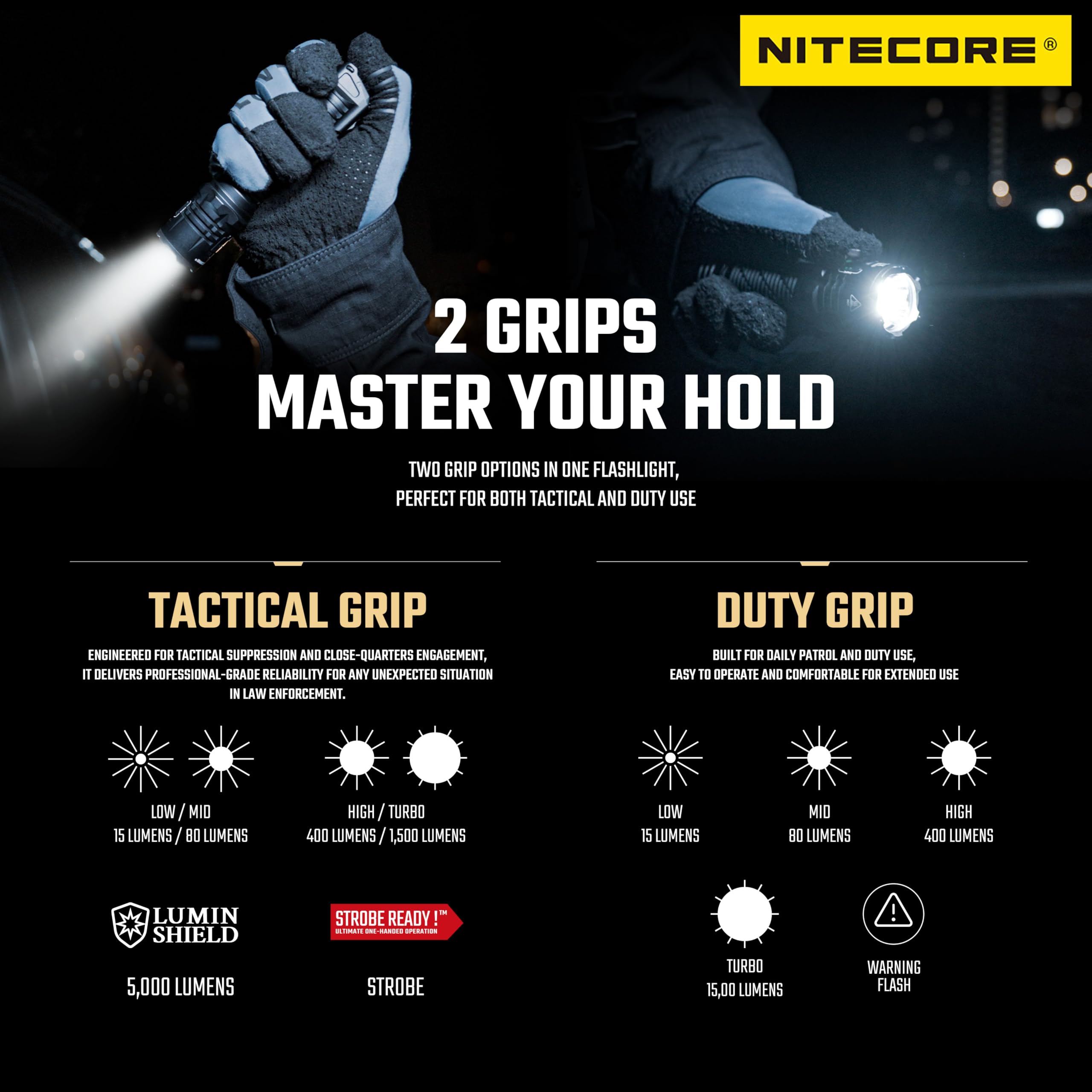 NITECORE P27iX Lampe de poche tactique personnalisable à faisceau variable
