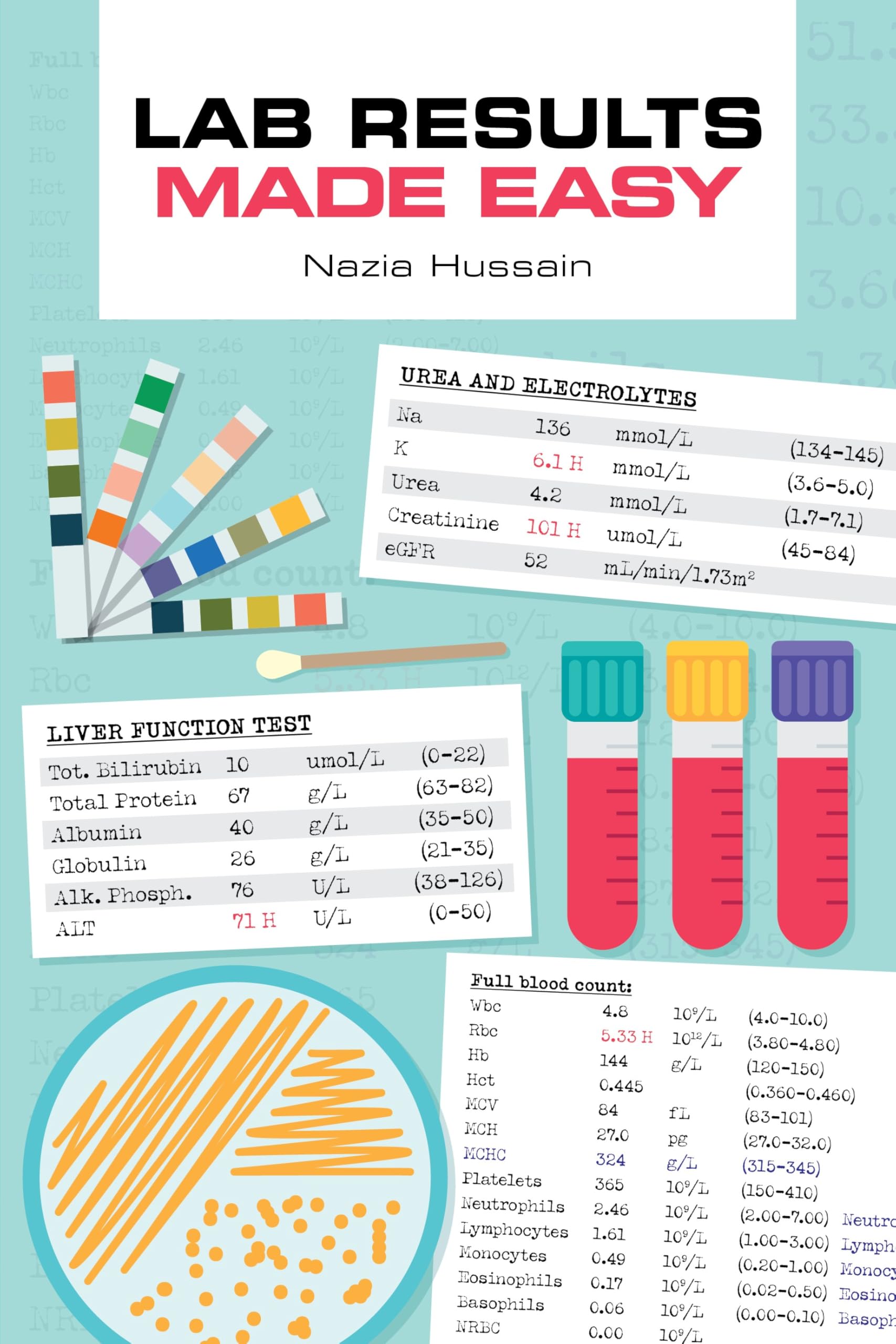 Lab Results Made Easy