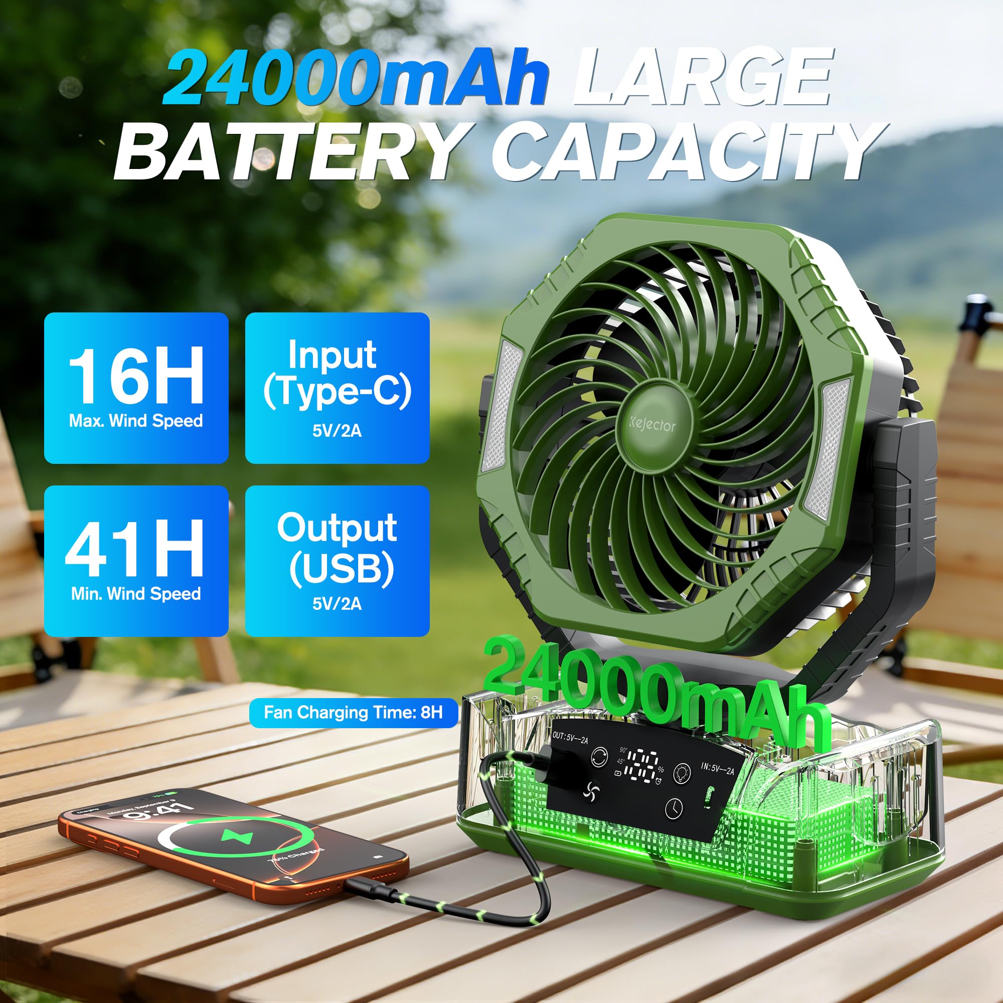 kejector Ventilatore da campeggio con luce a LED, batteria ricaricabile da 24000 mAh, portatile, con gancio, ventilatore da scrivania, USB, telecomando, 6 velocità, per tenda all'aperto, viaggi