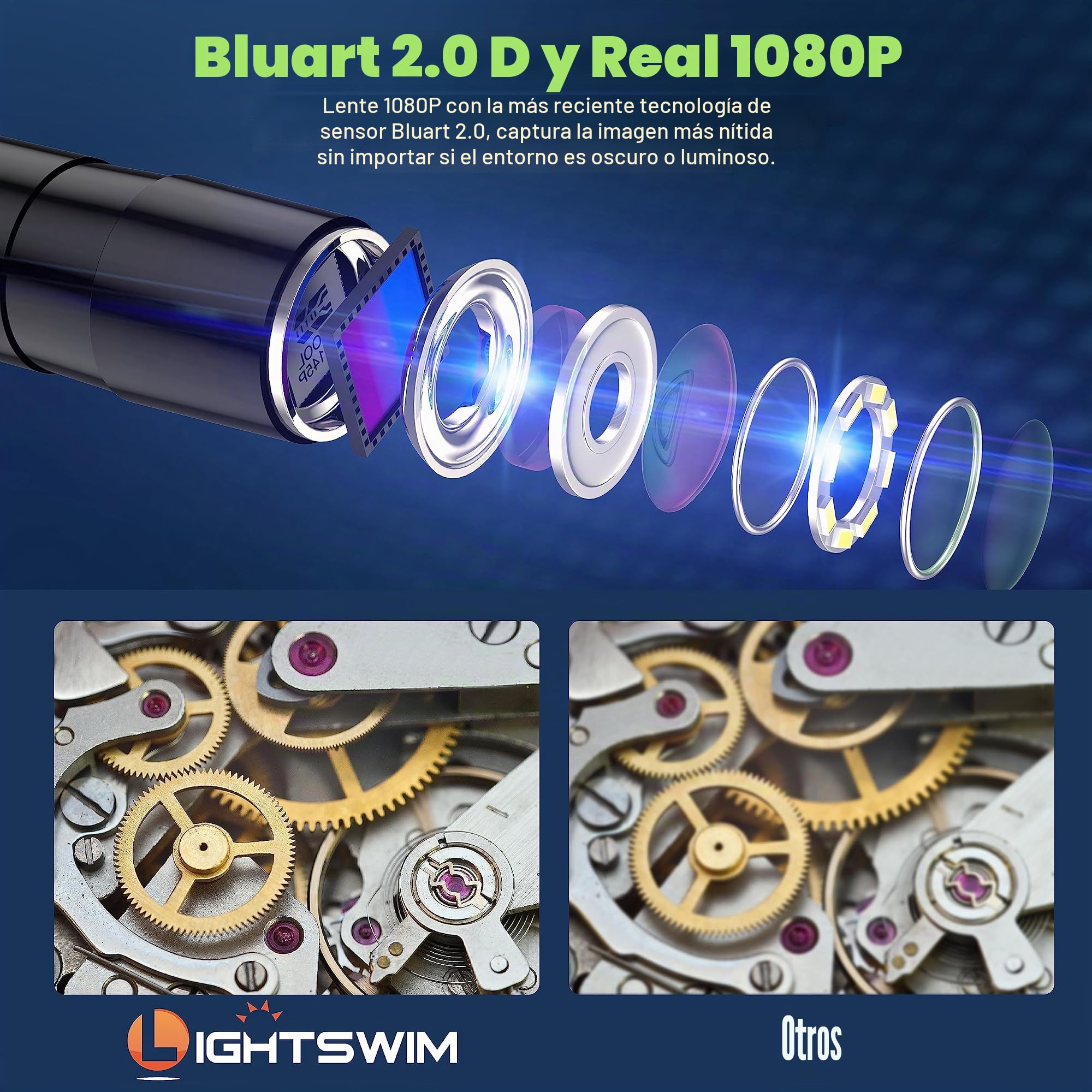 Lightswim Cámara de inspección de endoscopio Industrial, cámara de alcantarillado con boroscopio IPS de 4,3", cámara de Serpiente Impermeable IP67 de Mano con 8 Luces LED, Cable semirrígido de 5 m