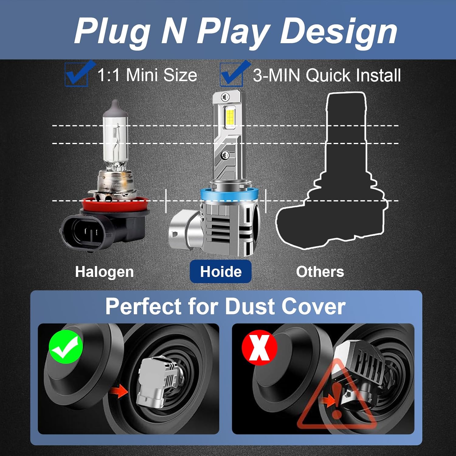 H11/H9/H8 and 9005/HB3Light Bulbs Combo, 800% Brighter (70000LM), 6500K Fog Lights Cool White, Plug-N-Play, Pack of 4 + with Free White Installation Gloves