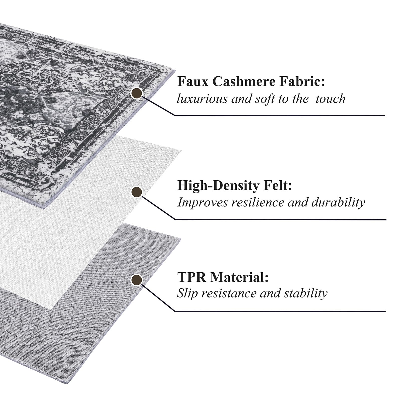 Enyhom Antislip tapijtlopers 80 x 200 cm, super waterabsorberende