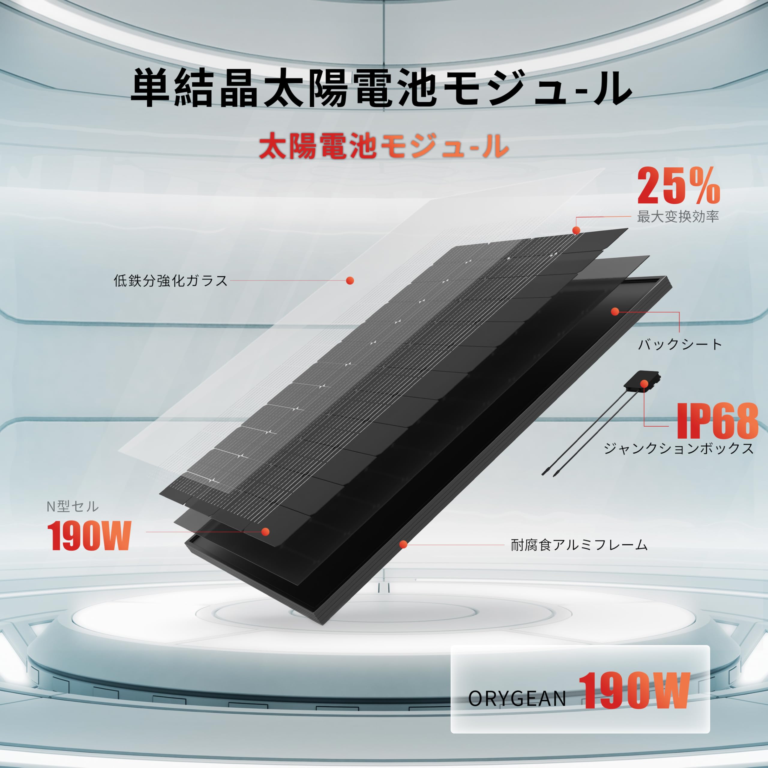 Amazon | ORYGEAN ソーラーパネル 190W*1枚 N型太陽光パネル 単結晶