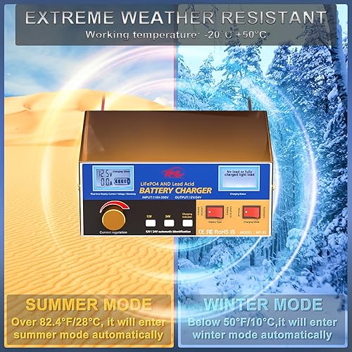 Miniatura 5 de Cargador de batería de litio de 12 V 18 A, pantalla LED de reconocimiento de voltaje, protección de 6 vías, ideal para autos, barcos, motocicletas,