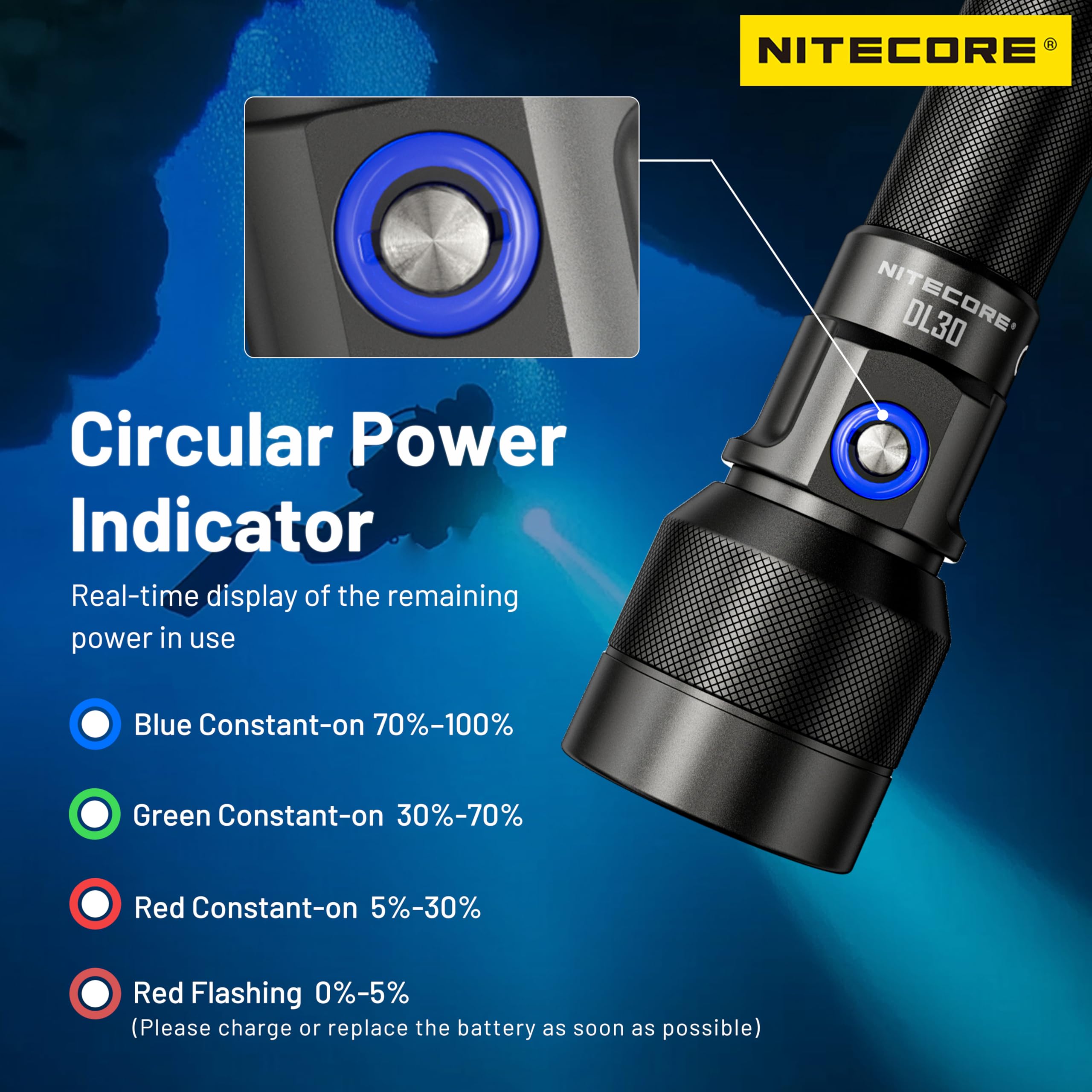 Nitecore DL30 Lampe de plongée submersible 100 mètres 1100 lumens 5300 mAh batterie IP68 étanche lampe de poche sous-marine